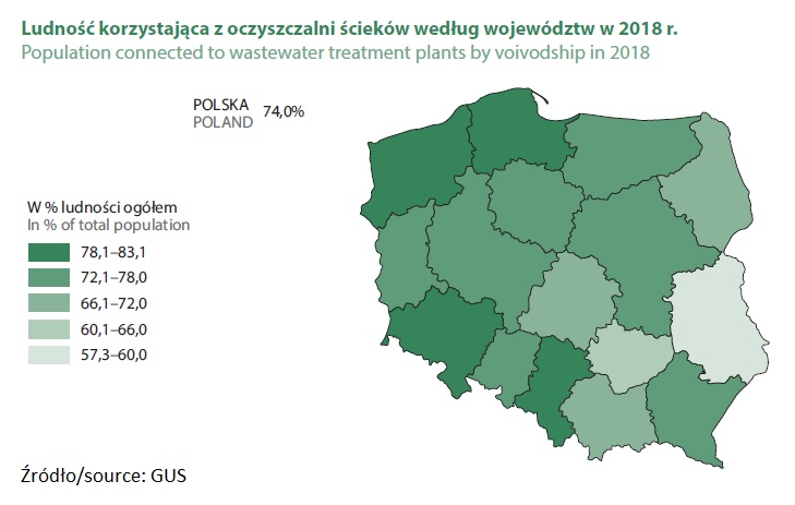 Ludność korzystająca z oczyszczalni ścieków według województw w 2018 r. - - mapa