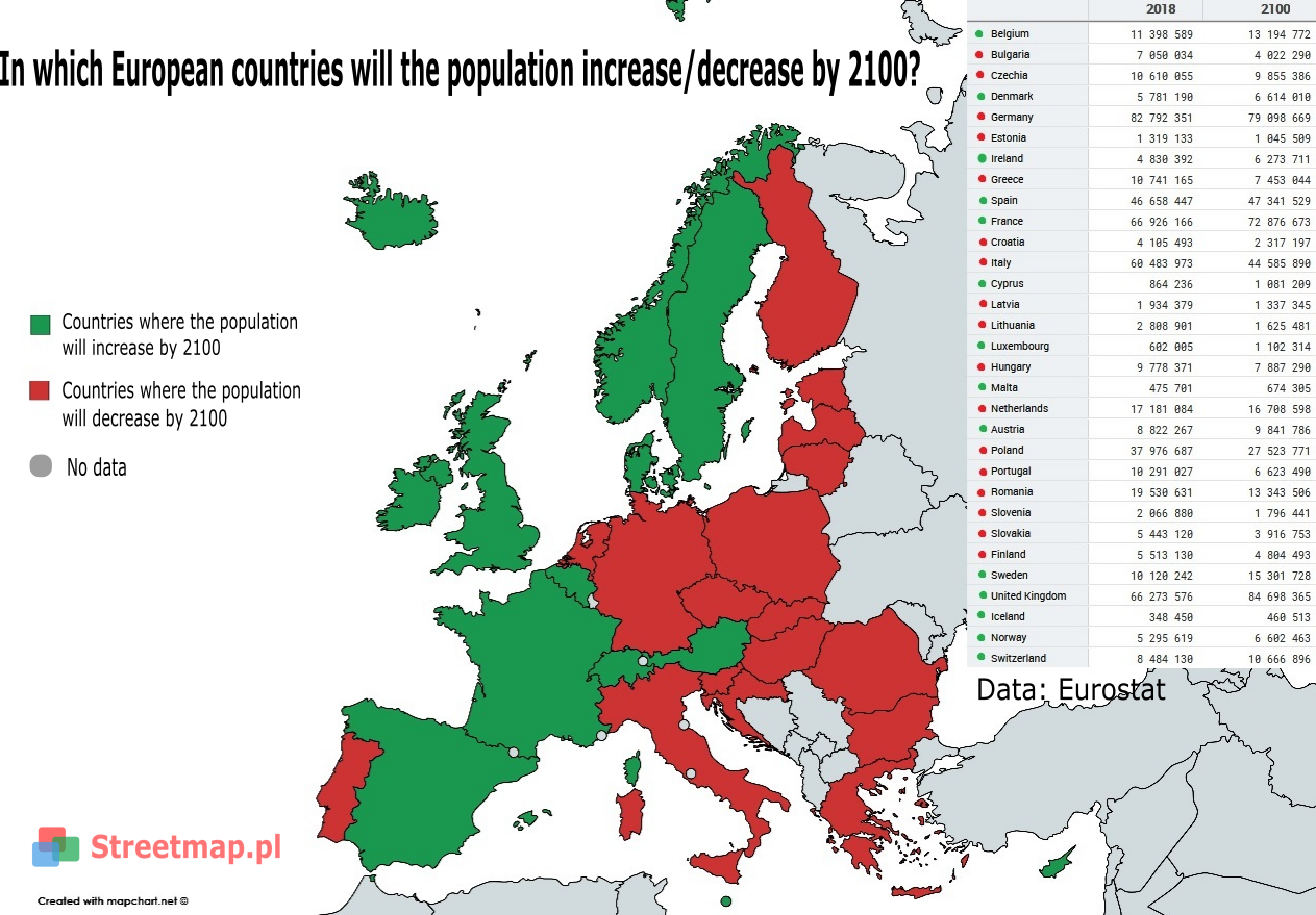 Prognoza populacji w Europie w 2100 roku